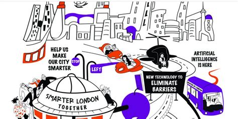 Smarter London Together Roadmap 2018 21: Report Back to 